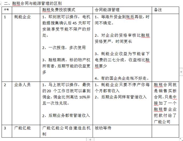 乌海轮斗洗砂机转速
