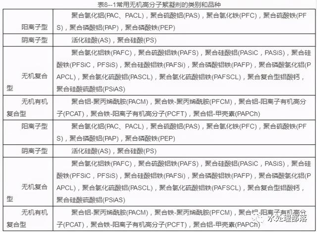 真空过滤机应用场合的简单介绍