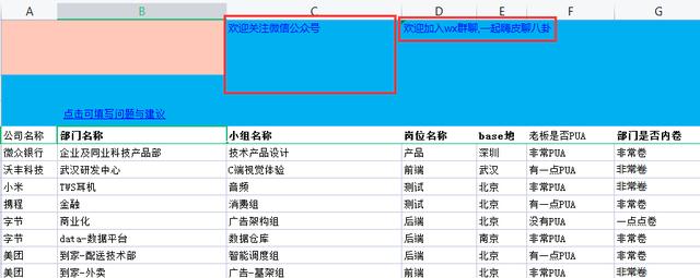 最近，共享文档这么火？