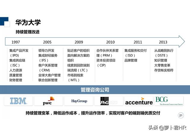 「标杆学习」华为大学培养体系