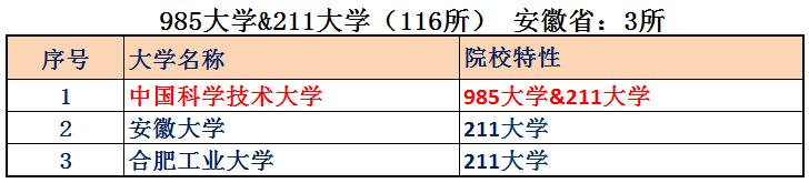 中国有多少院士（中国有多少院士2021共计多少名）