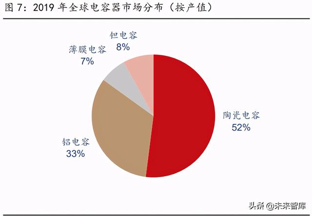 重庆湿式球磨制砂机供应