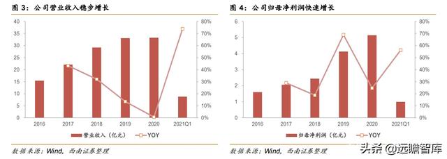 河北压滤机哪里卖