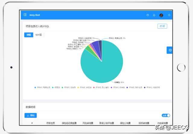 低代码平台，JeecgBoot v3.0版本发布—新里程碑开始，迎接VUE3