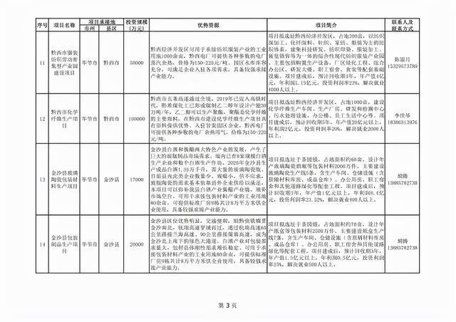 劳动密集型行业有哪些(干货免费分享)