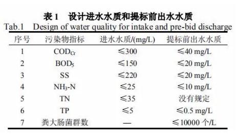 浮萍洗砂泥浆脱水机的简单介绍