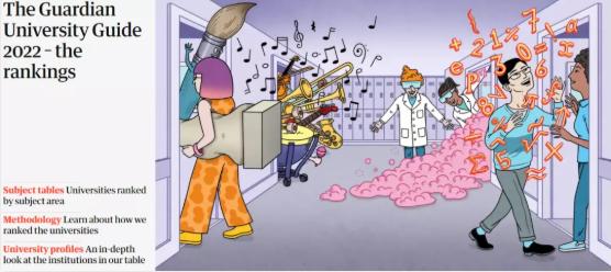 英国大学排名2022最新排名(英国大学排名2022最新排名表)