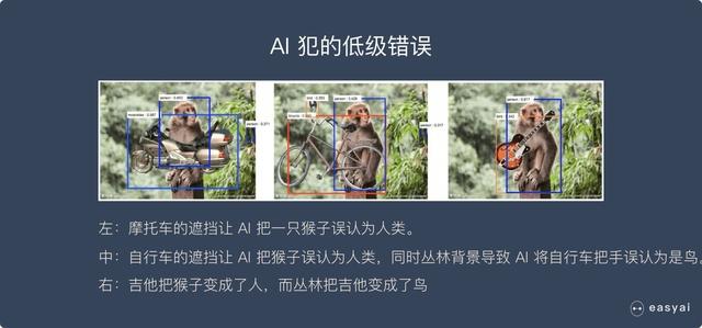 看完这篇人工智能的文章，能帮你超越90%的人-第6张图片-9158手机教程网