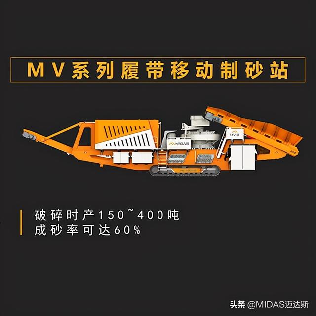 移动800型制砂机柴油动力