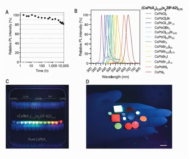华人科学家取得技术突破，屏幕有望迎来革新，手机再也不怕摔