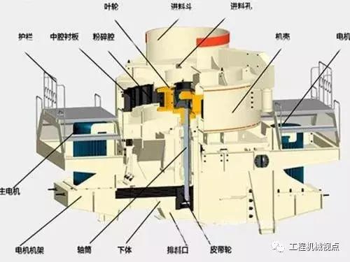 制砂机电机烧毁
