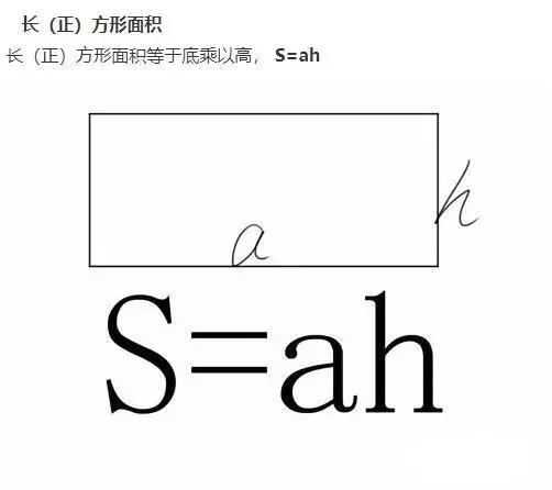 正方形的面积和周长公式，小学数学所有图形的周长面积体积公式？