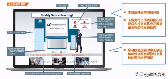 大阪机械展效果怎么样