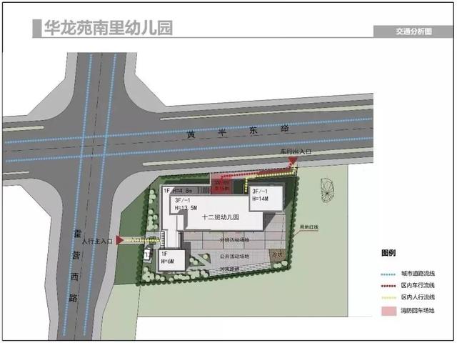 360个学位！用地面积5100平方米，华龙苑南里幼儿园最近进展来了