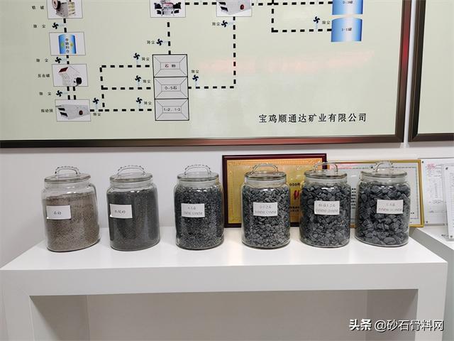 甘肃大型制砂机供应商