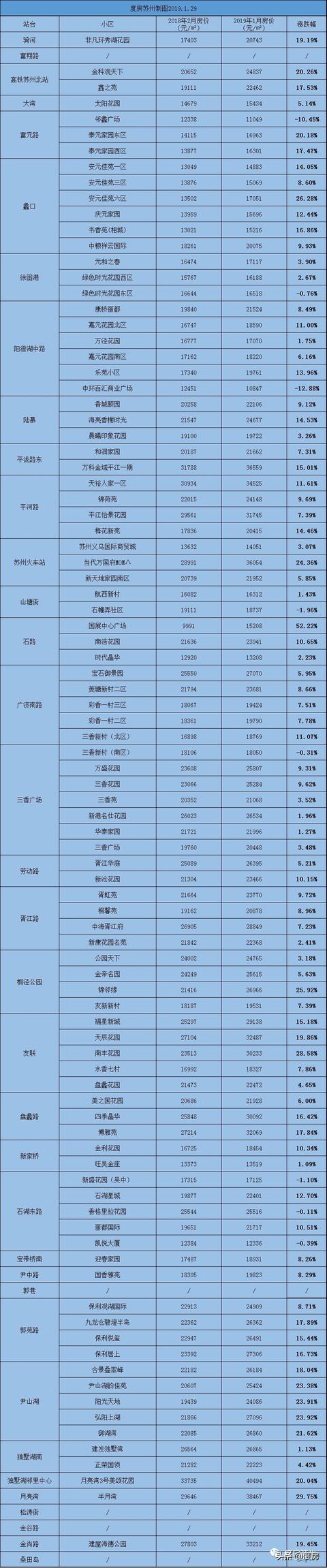石路国展中心工程案例
