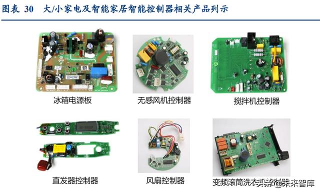 通信行业深度报告：抓住物联网化改造的“黄金十年”投资机会