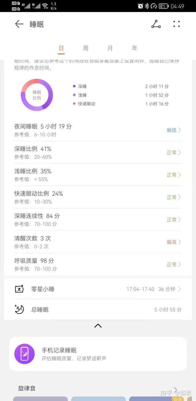 华为的智能手表WATCH GT2PRO ECG版究竟值不值得买，实际体验来说话