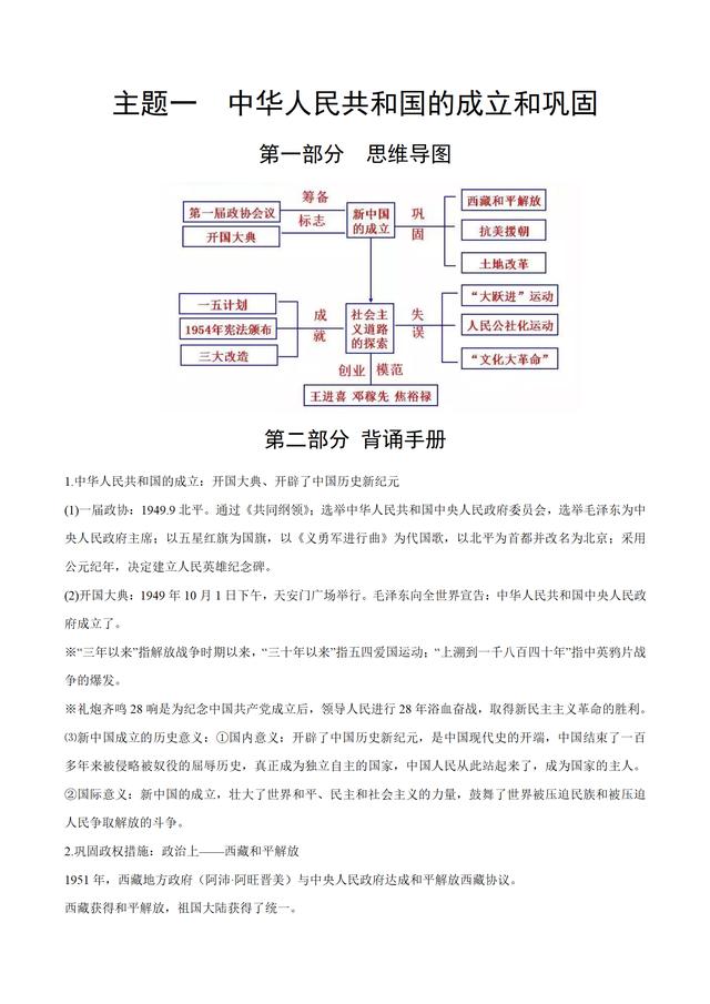 总结得太好了，初中历史思维导图+背诵手册+好题精练，吃透满分