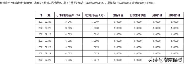 投资理财哪个平台靠谱