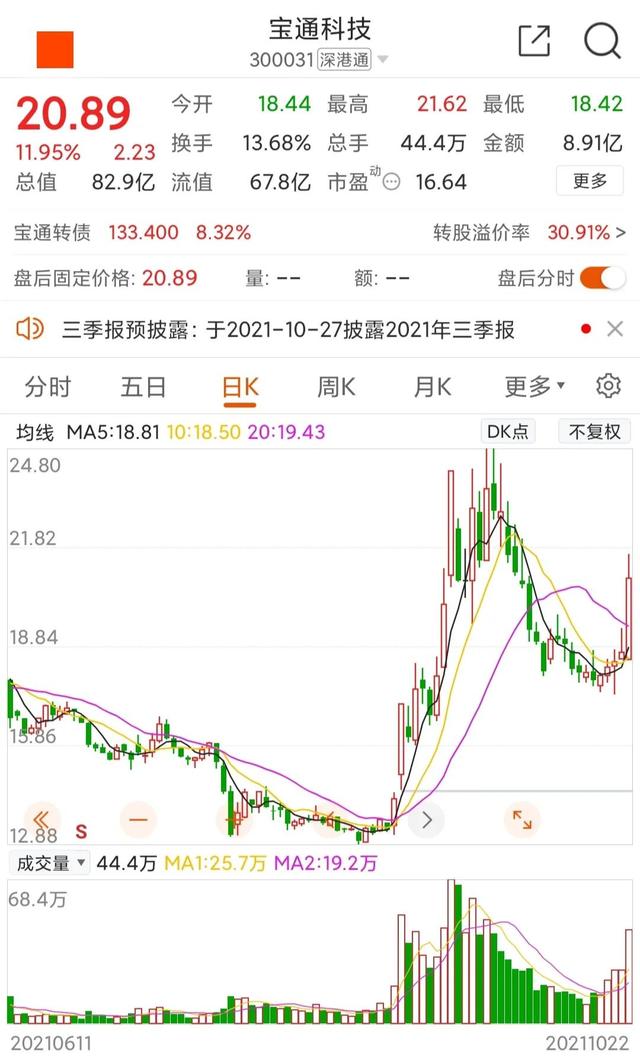 游戏发行什么意思