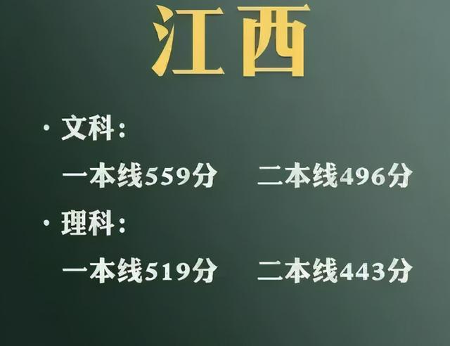 2021各省高考分数线出炉，文科生看后哭了，学霸表示很满意