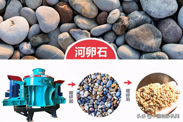 河卵石制砂机生产厂家来沃力量大从优