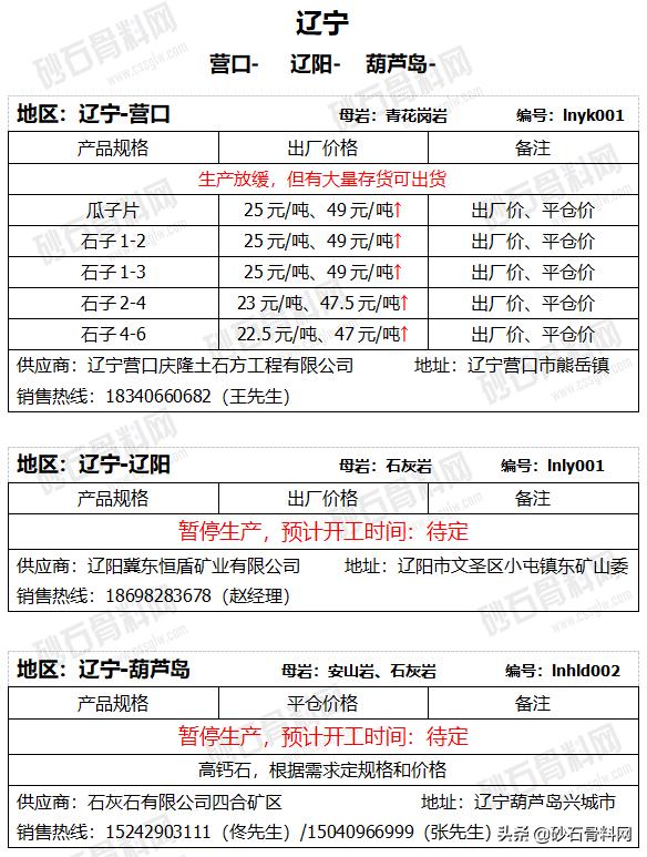郑州砂石展有疫情吗