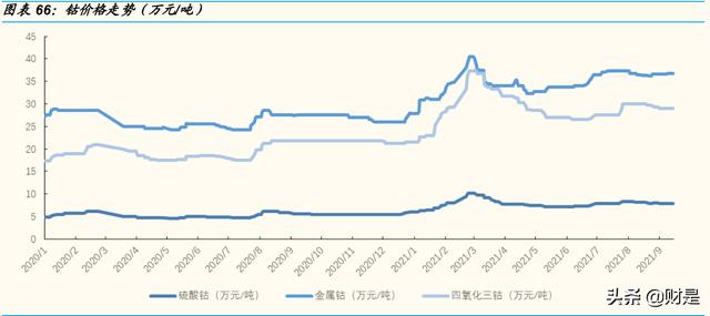 山特维克制砂机抛料头