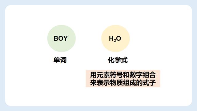 化学式的意义