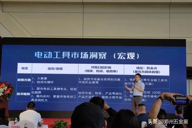 郑州五金机械展