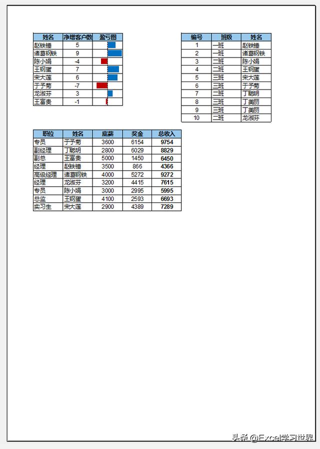 7 个常用的 Excel 打印技巧打印 设置,解决大部分工作难题 7 个常用的 Excel 打印技巧,解决大部分工作难题