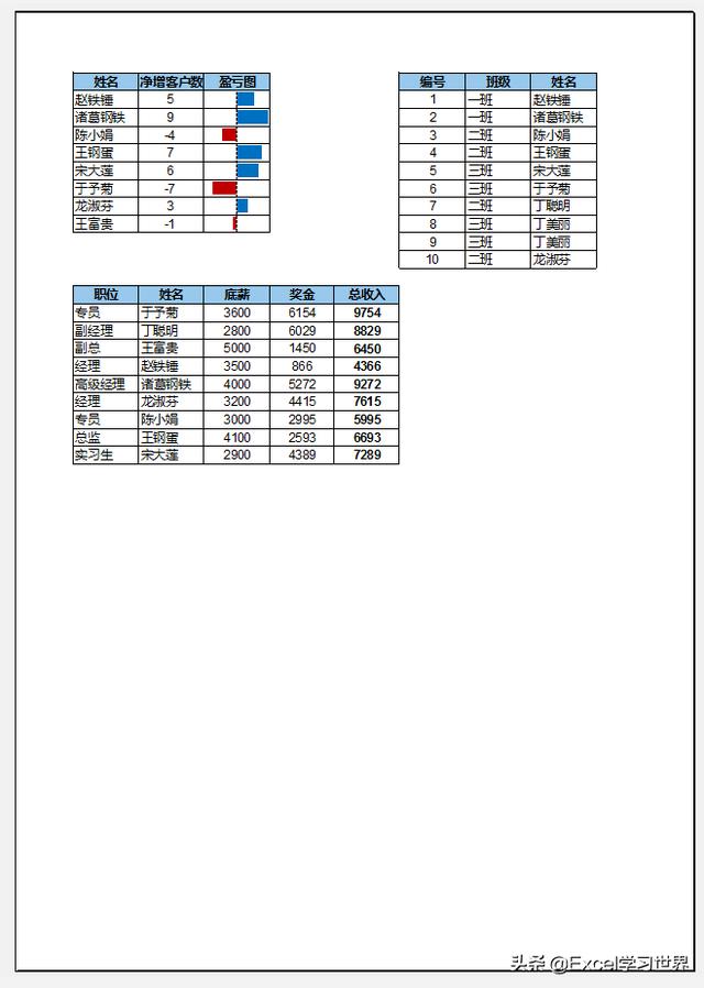 7 个常用的 Excel 打印技巧，解决大部分工作难题