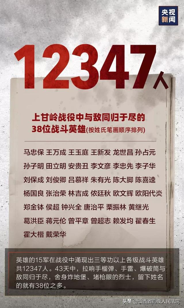 缅怀，致敬！