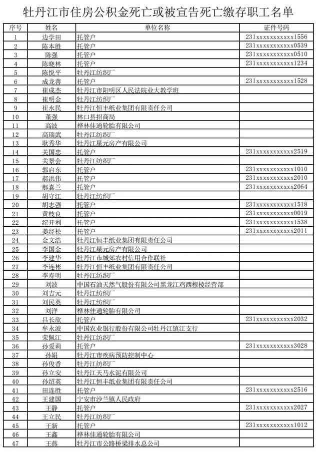 家属提取死亡人的公积金「职工去世后,公积金能取出来吗」