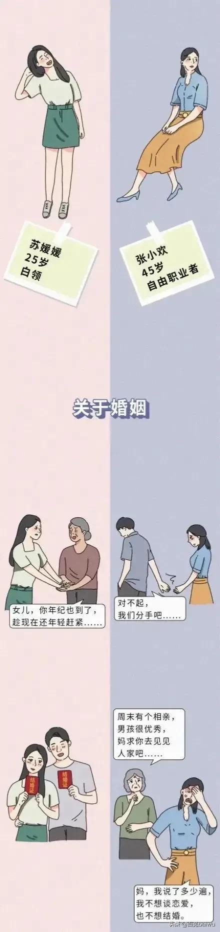 那些没生孩子的中年女人，最后都怎么样了？