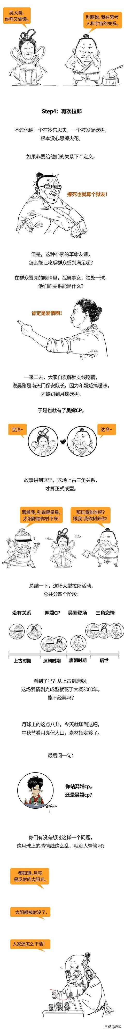中秋节快到了，你搞清楚后羿、嫦娥和吴刚，到底啥关系了吗？