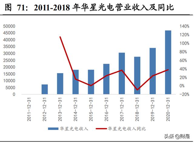 友达母袭