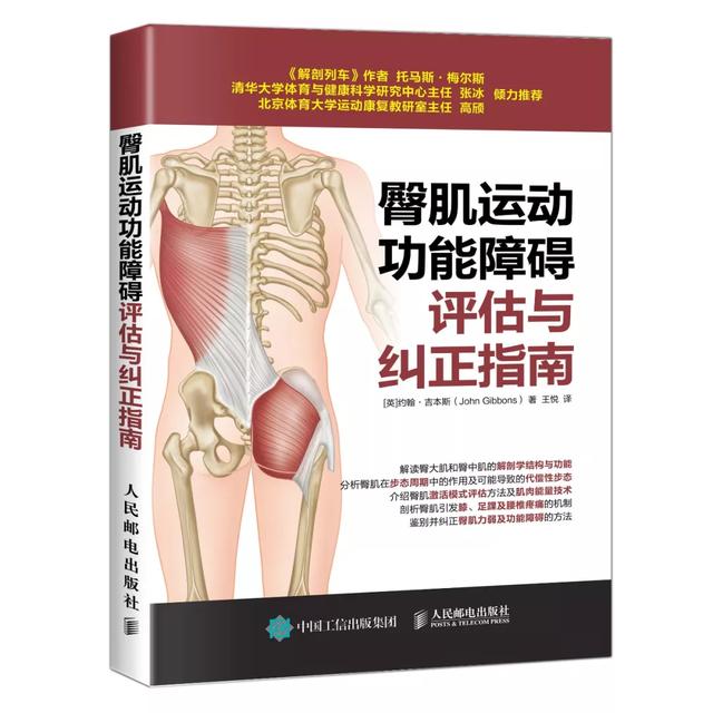 背痛是怎么办