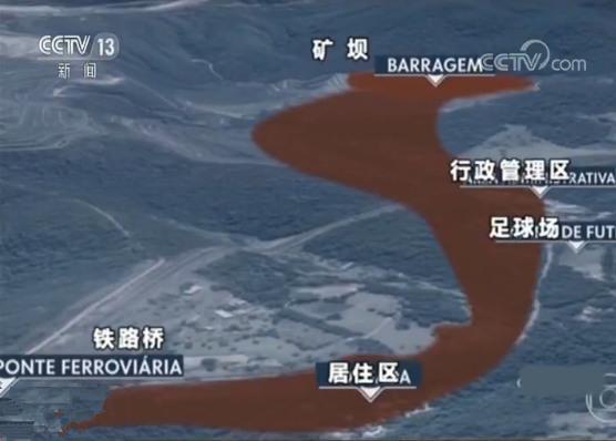 尾矿库图示