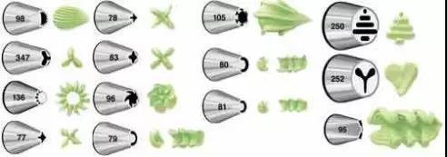 蛋糕菊花 生日蛋糕常用的裱花嘴