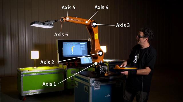 库卡是工业机器人四大家族里最差的？真实水平颠覆你的认知