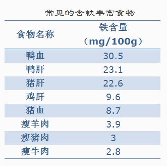 怀胎10月，这些怀孕的冷知识妈妈要了解，对孕妈和胎宝都有好处 育儿知识 第7张