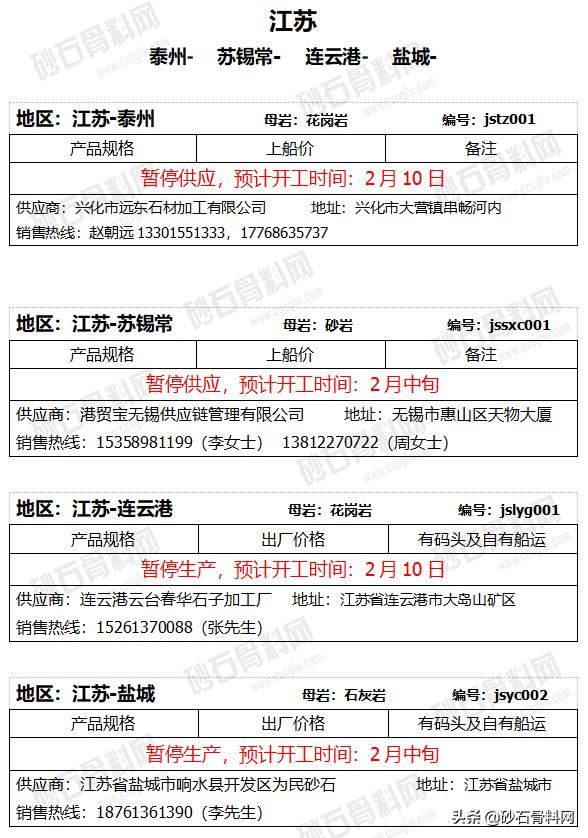 郑州砂石展有疫情吗