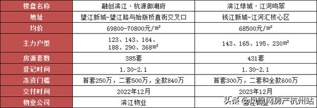 ������ôѡ���������·��㳲������16��¥����ȫ����