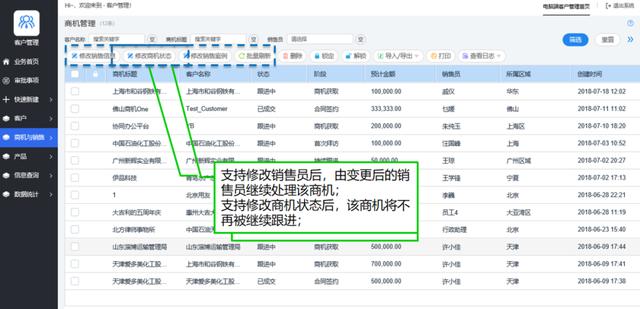 协同·共赢—聚焦企业数字化转型