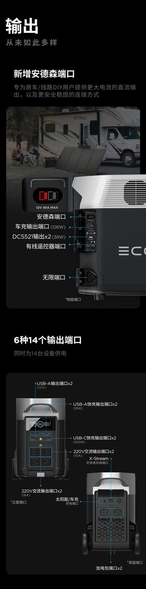 德DELTA  Pro：正浩EcoFlow旗舰款电源新品，专业可靠的生产力电站