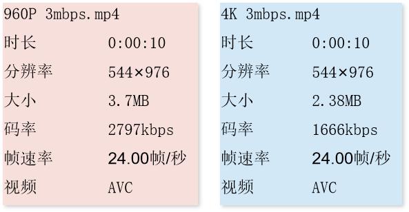 手机拍照片很清晰，为什么传到<a href=https://maguai.com/list/256-0-0.html target=_blank class=infotextkey><a href=https://maguai.com/list/256-0-0.html target=_blank class=infotextkey>朋友圈</a></a>就很模糊啊求解