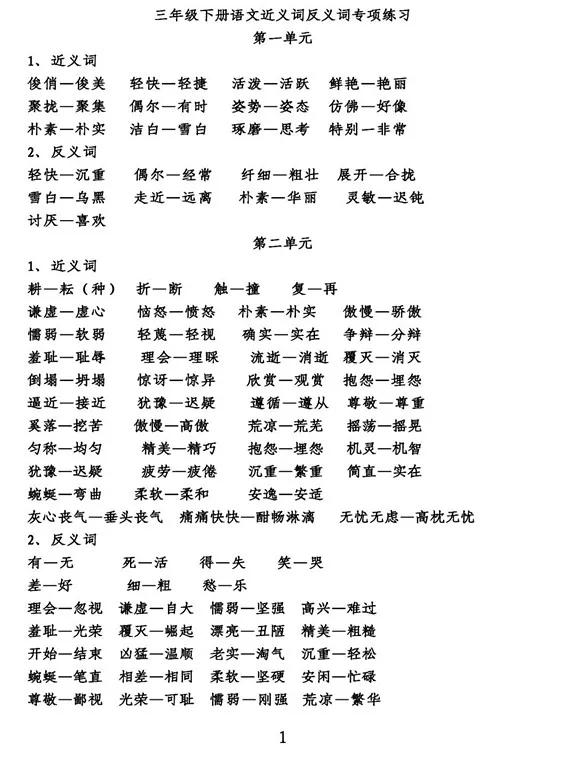 忙碌的近义词忙碌的近义词和反义词