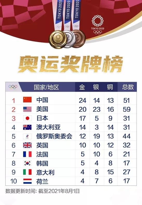 宁波法律援助中心